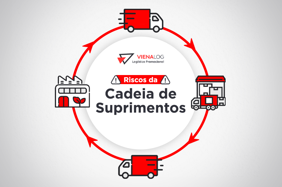 3 Maiores Riscos na Cadeia de Suprimentos